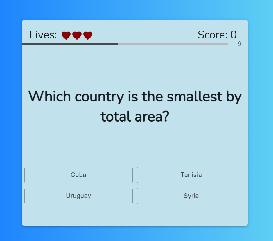 countrivia